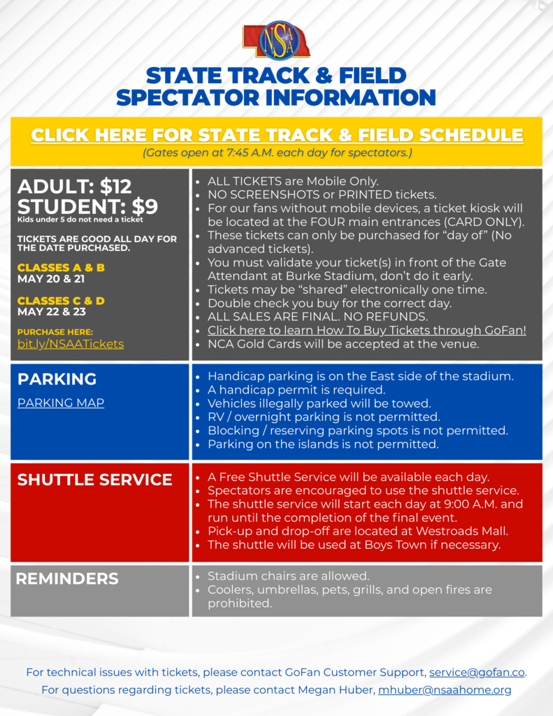 An infographic describing important information pertaining to the 2026 NSAA State Track & Field Meet in Omaha.