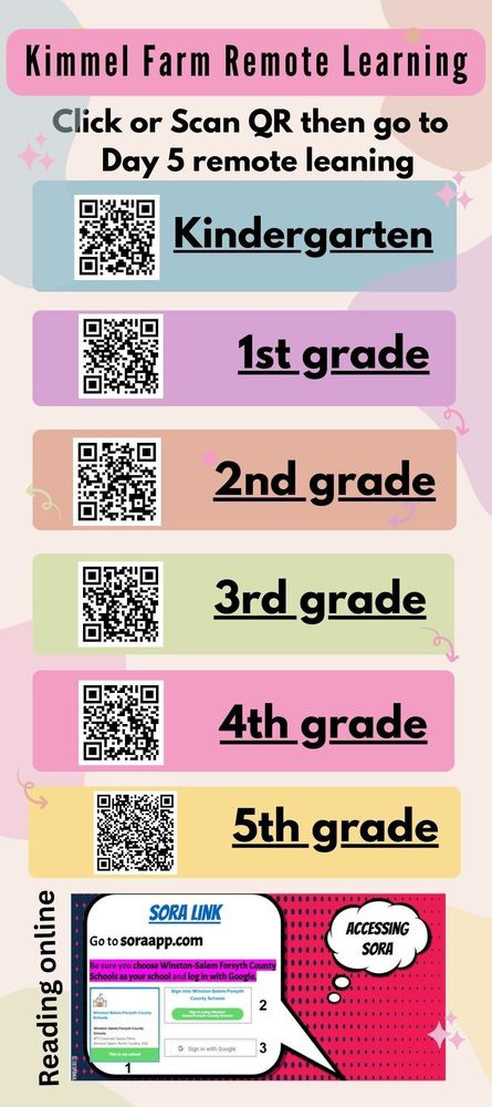 KFES Remote Learning Day 5