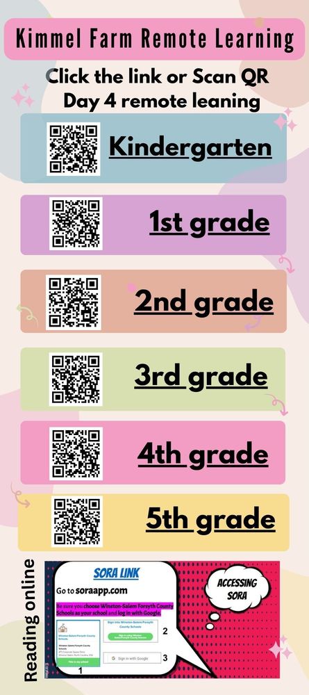 KFES Remote Learning Day 4