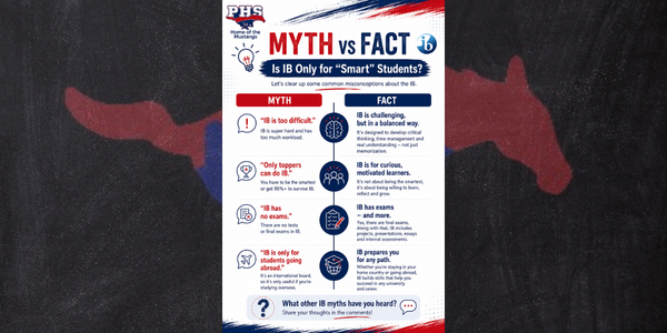 Myth vs. Fact: Is IB Only for "Smart" Students