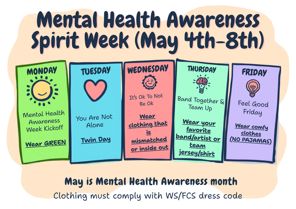 Mental Health Awareness