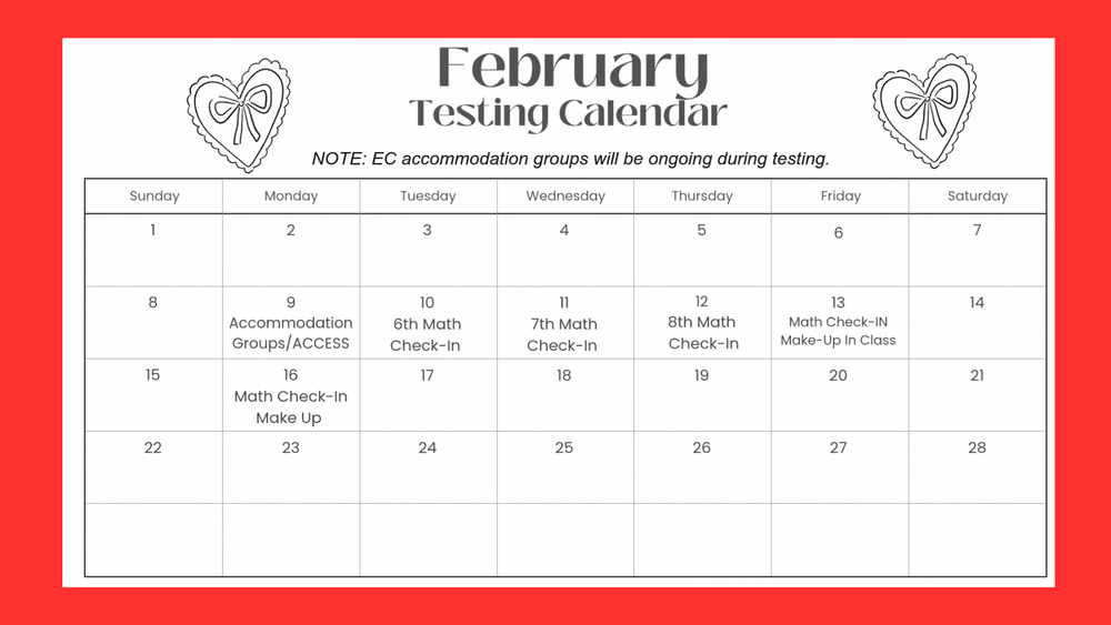 February Testing 