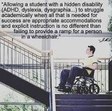Dyslexia Awareness Month