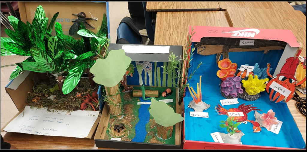habitats
