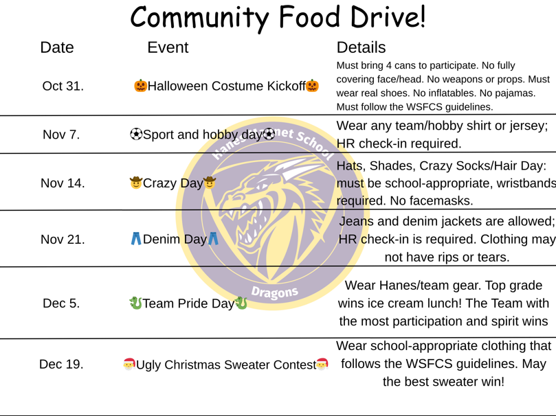 Food Drive Incentives