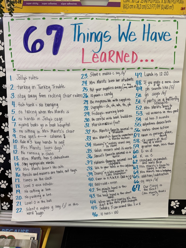 67 things we have learned