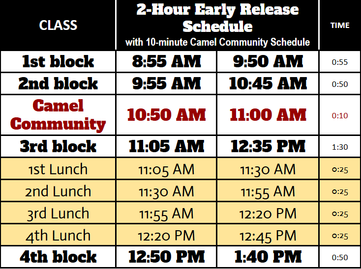 Schedule for 12-8-25