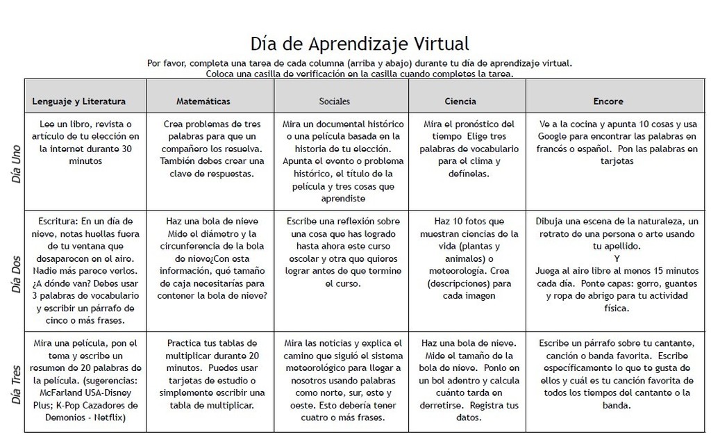 Virutal Learning - Spanish