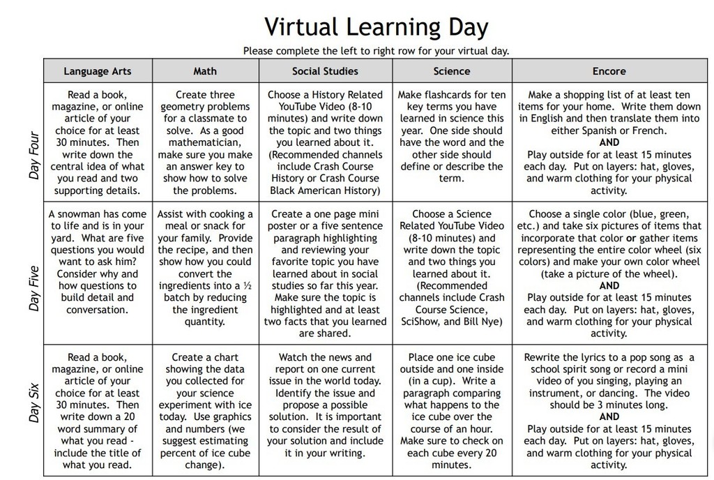 Remote Learning Days 4-6  - English