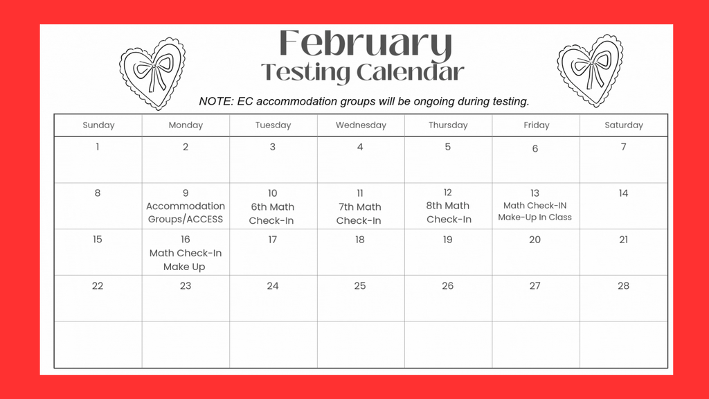 February Testing 
