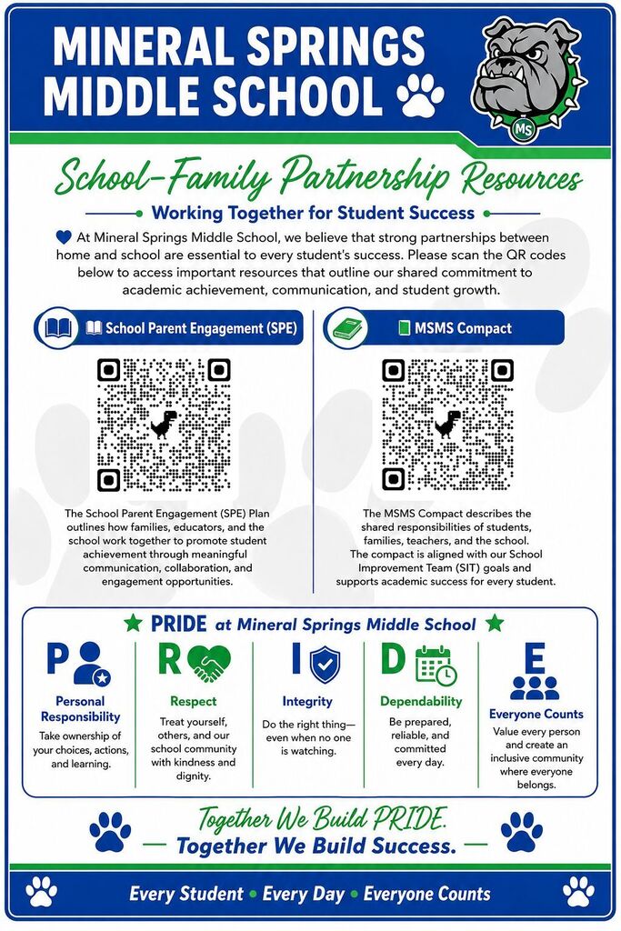 Partnerships with Families Mineral Springs Middle School