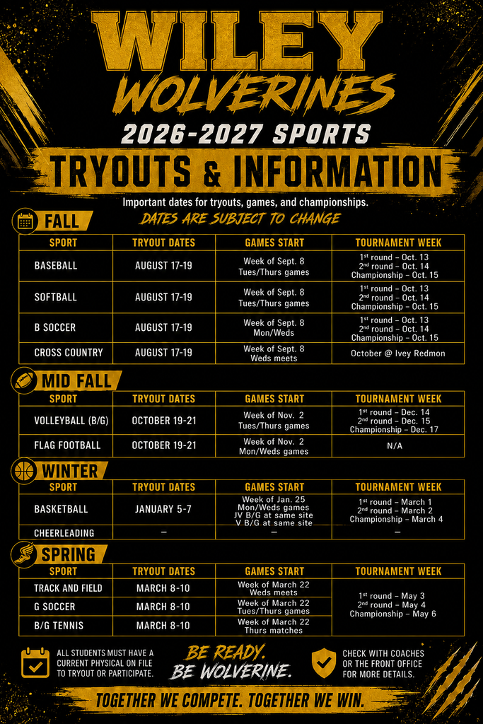 Wolverine Tryouts 