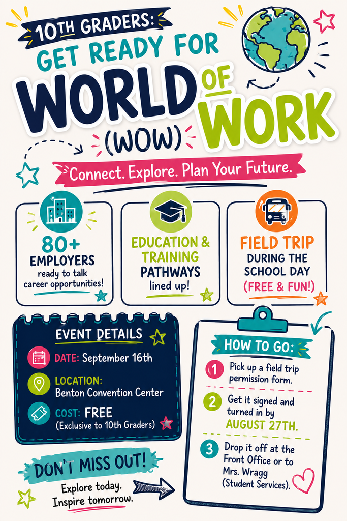 10th Graders, Get Read For The World Of Work!