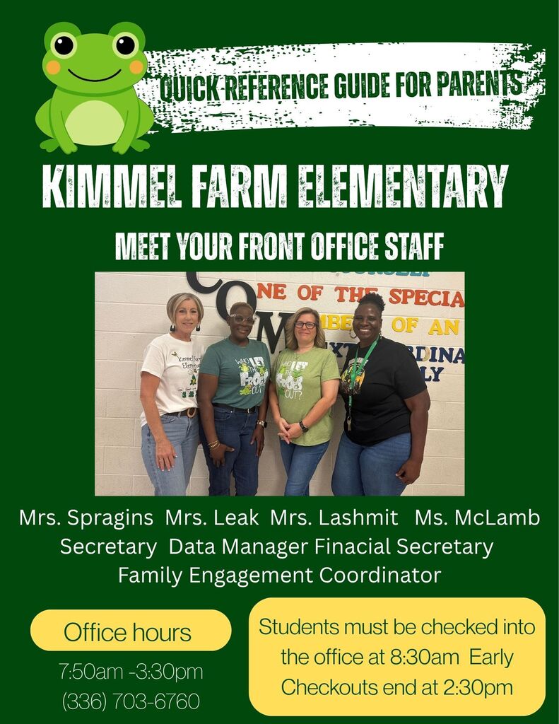 Welcome Back Kimmel Farm Frogs!