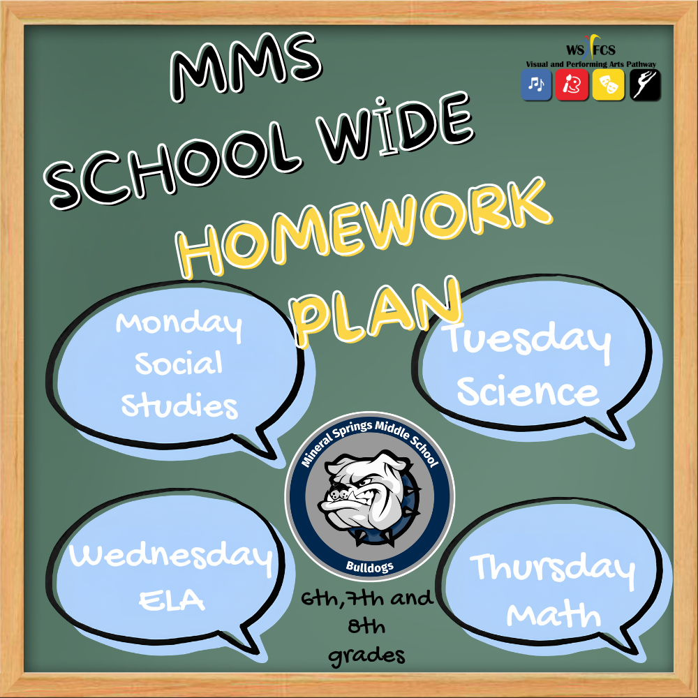 Homework plan