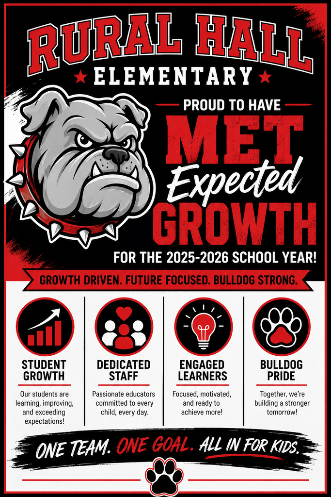Met Growth
