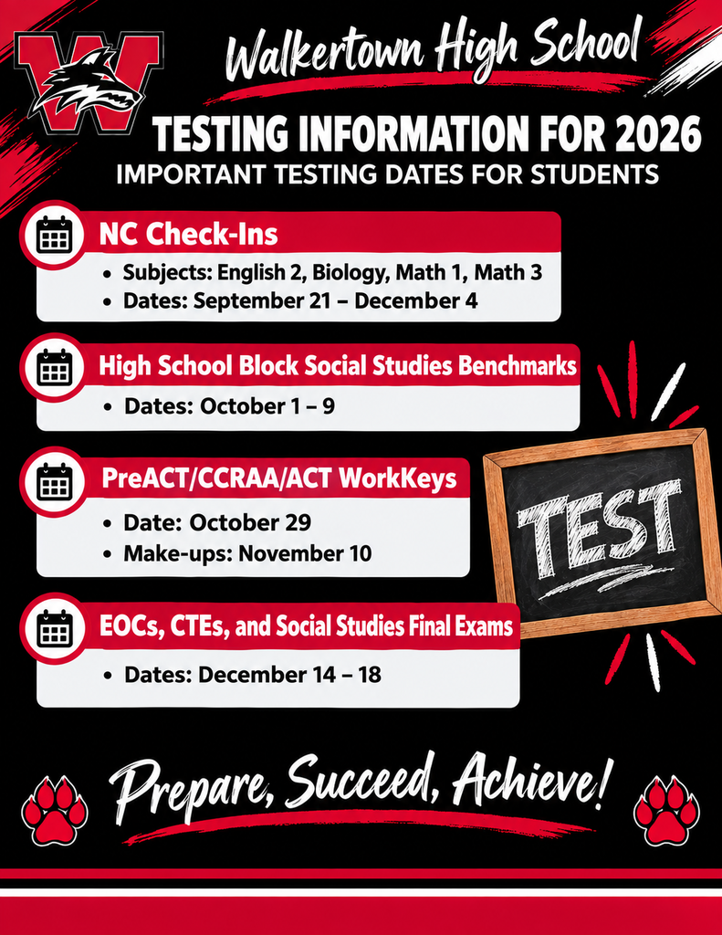 Testing Information for 2026