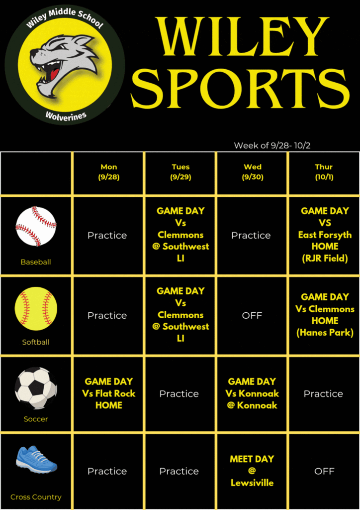 Wiley Sports Week 8