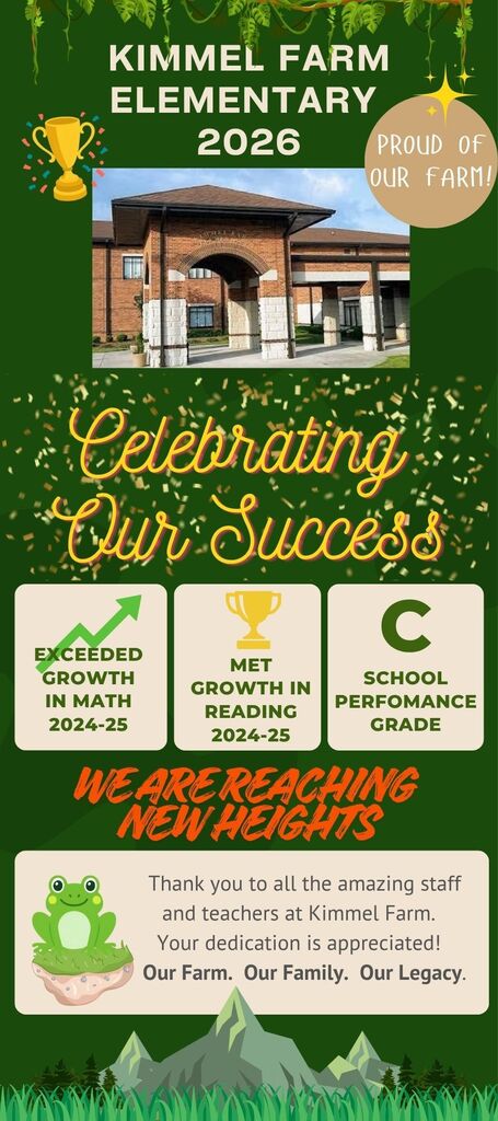 Celebrating our Success 2026