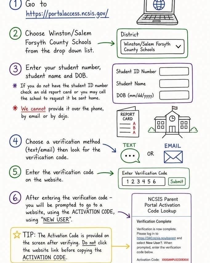 Canvas for Parents 2026