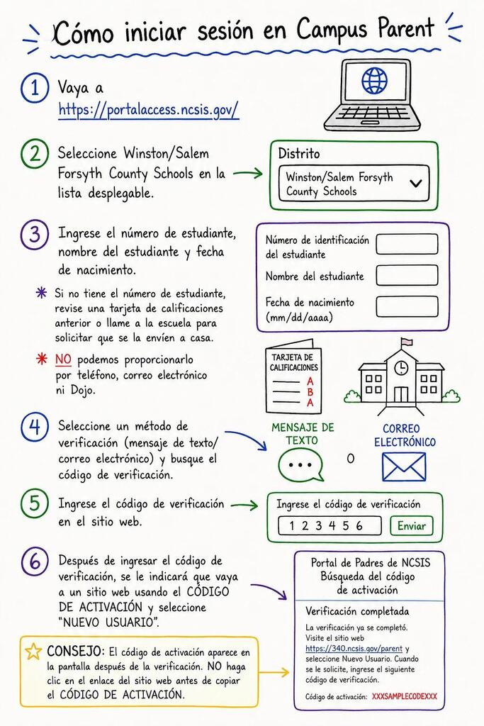 Spanish Infinite Campus 