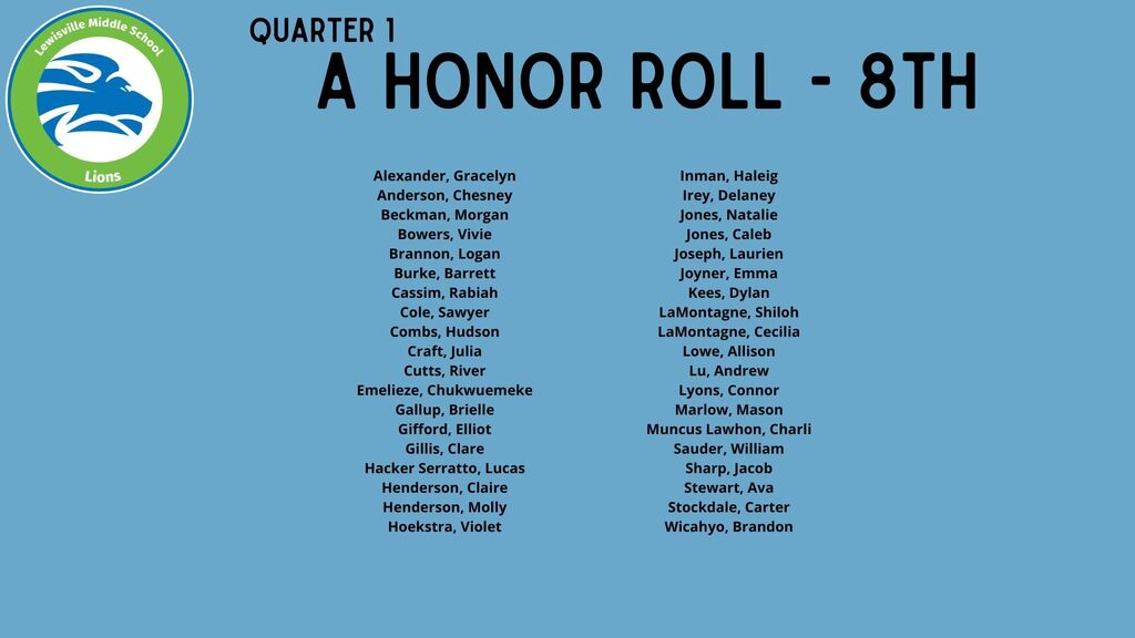 8 - all As