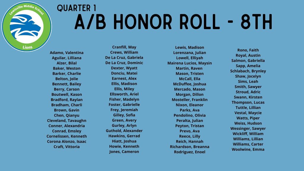8 - A/B