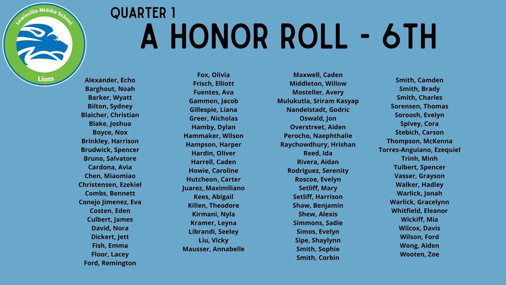 6 - all As