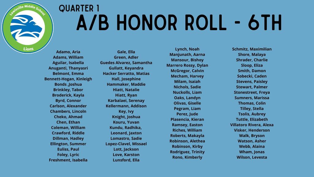 6 A/B
