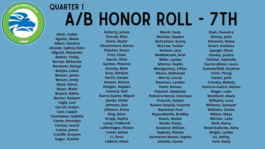 7 A/B