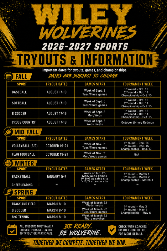 Wolverine Tryouts 