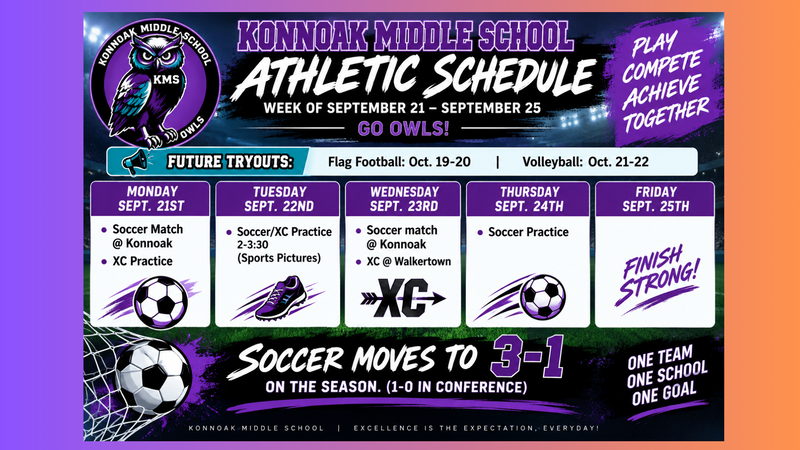 Konnoak Sports WK 7