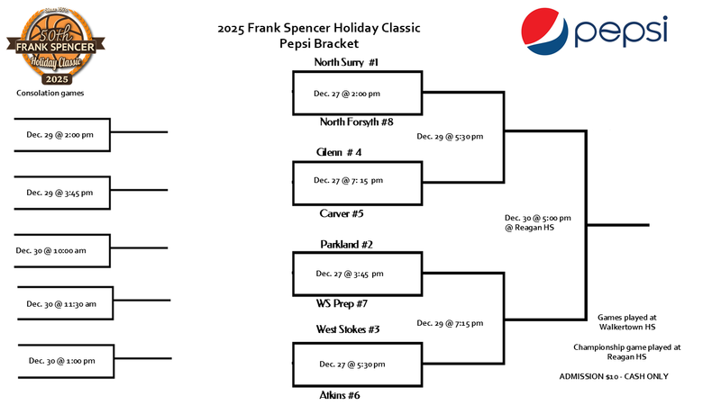 Pepsi Bracket