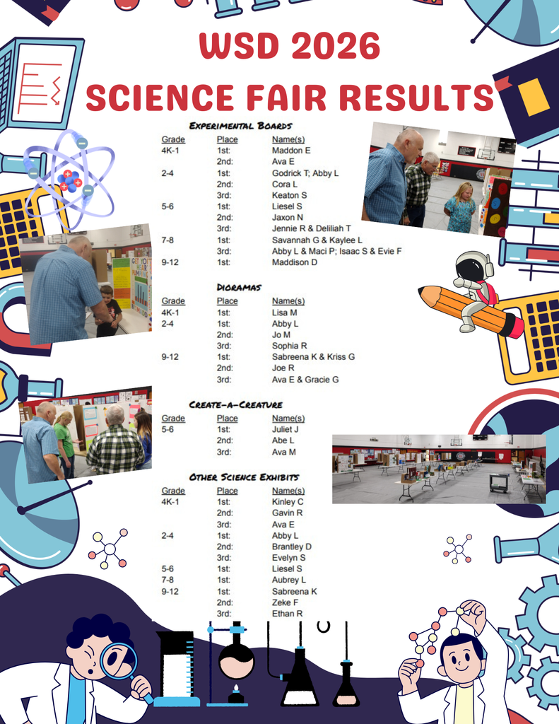 2026 Science Fair Results 