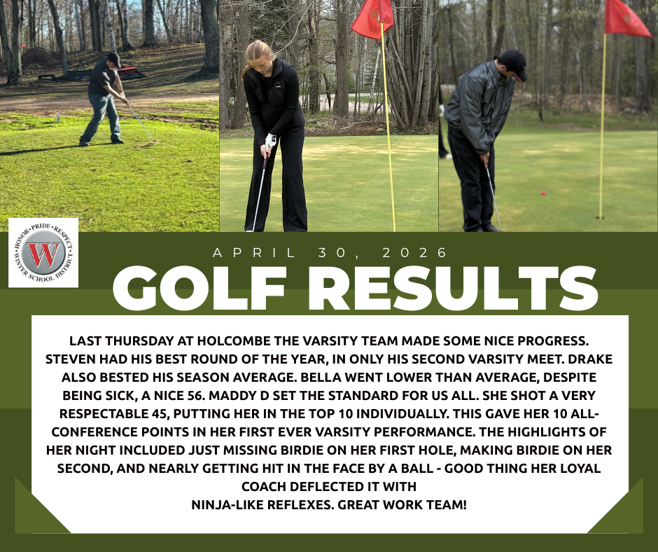4/30 Golf Meet Results