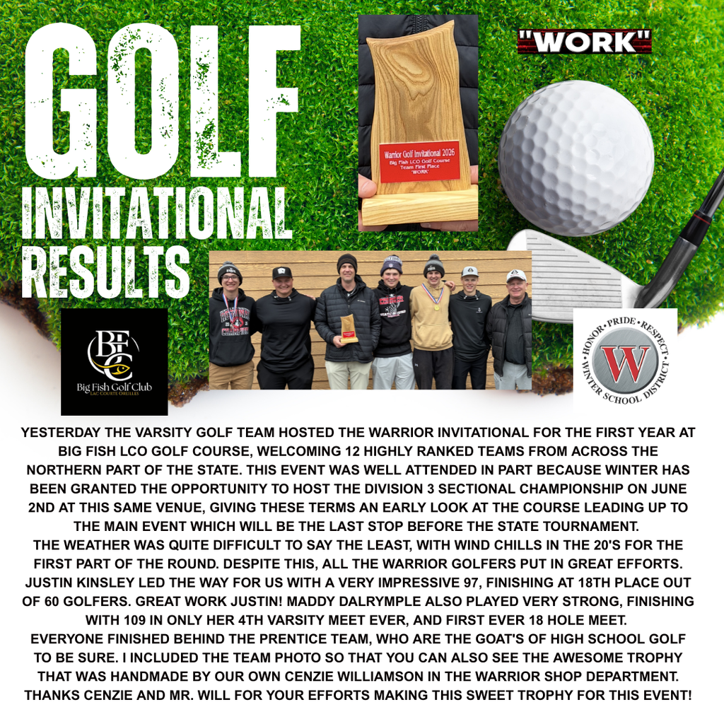 Winter Golf Invite 5/7
