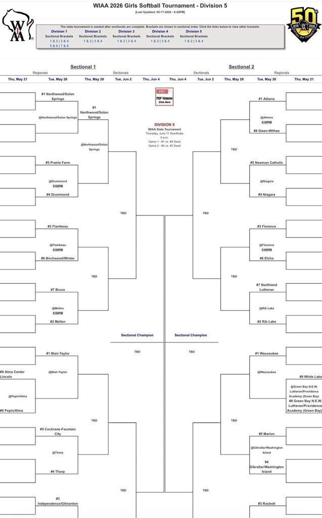 WIAA Tournament Info