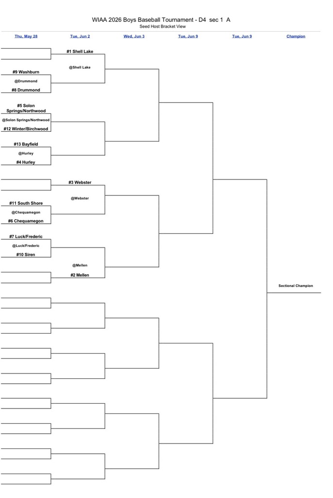BsBall Playoff Info