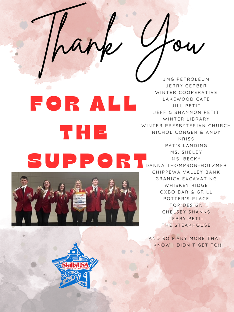 Community Thank You!