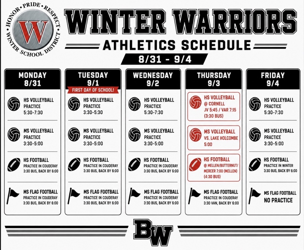 Athletics 8/31 to 9/4