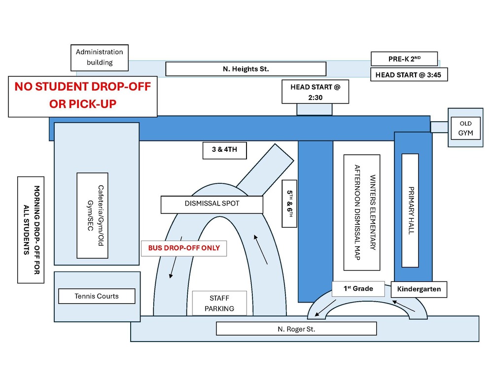 Arrival/Dismissal Map