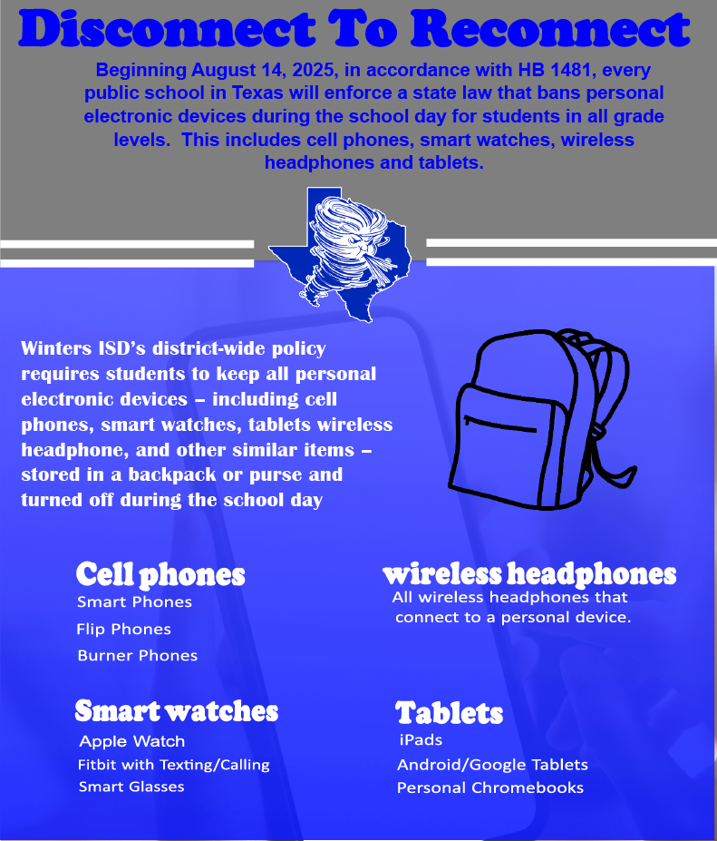 Cell Phone Policy Img