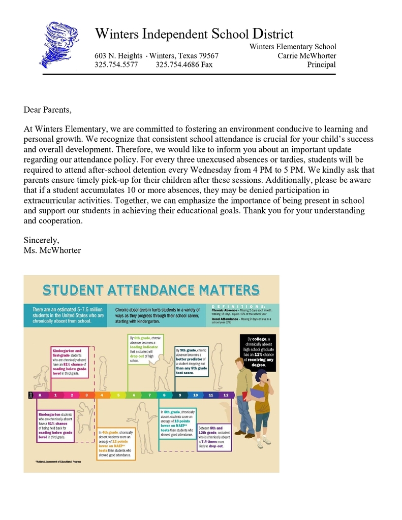 attendance