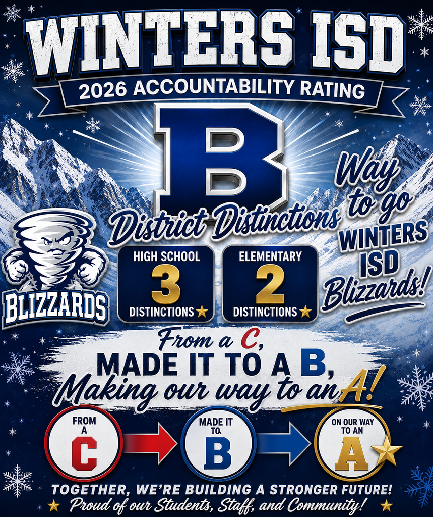 Winters ISD 2026 Accountability Rating B
