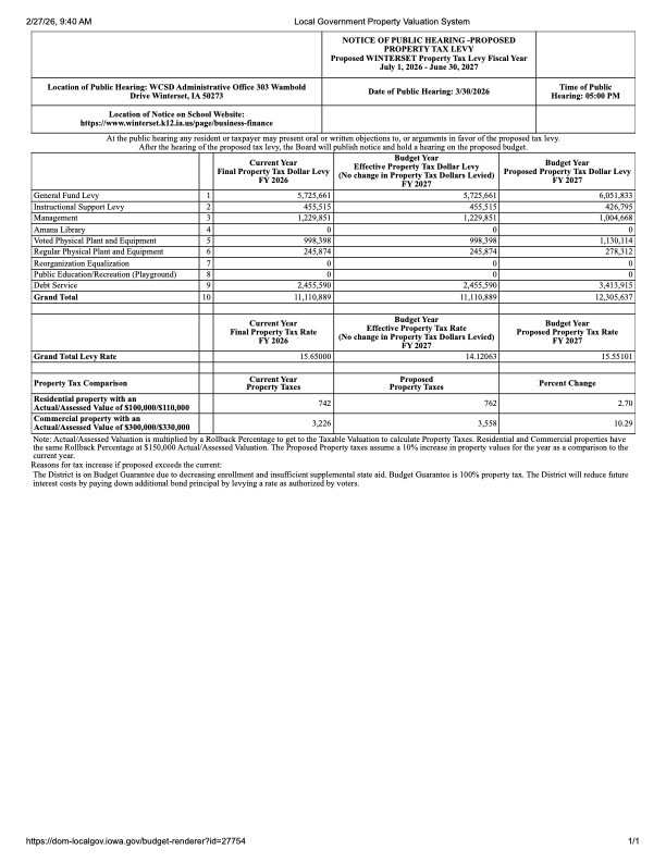 FY 2027 Proposed Property Tax