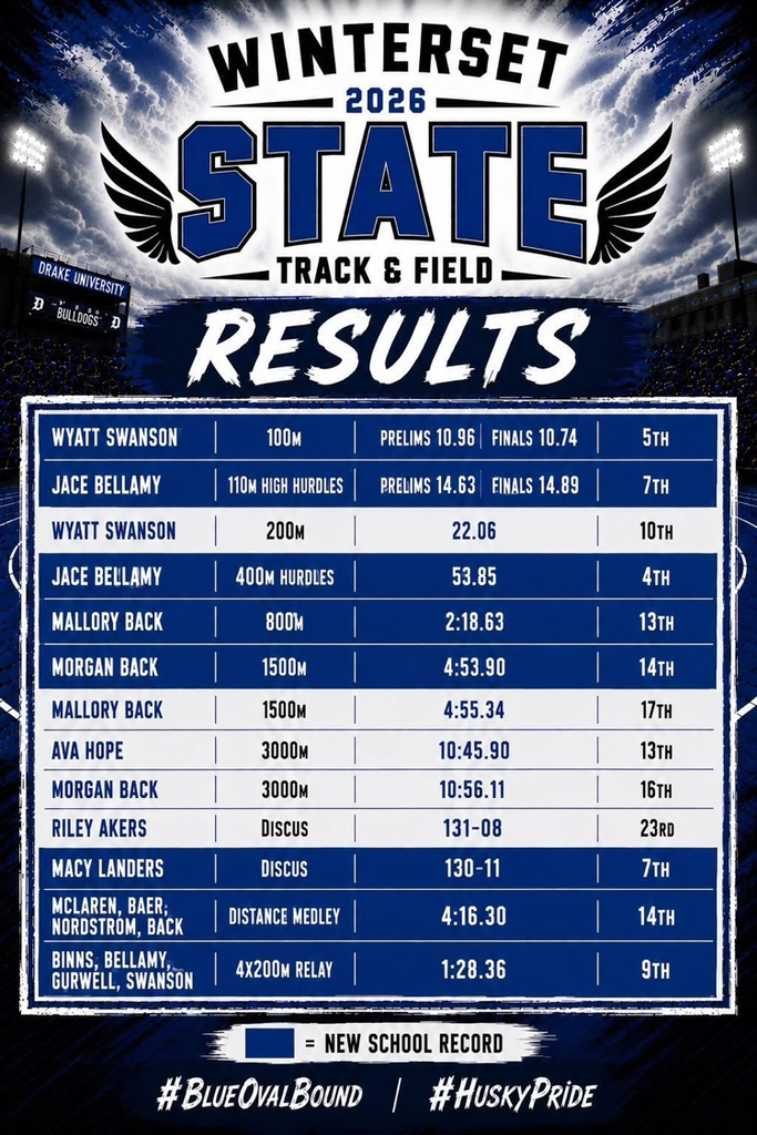 track