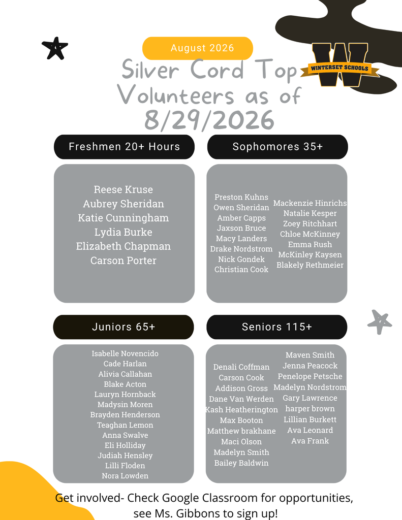 Text reads, "August 2026 Silver Cord Top 8/29/2026." Four categories: Freshmen, Sophomores, Juniors, and Seniors. Each category lists names.