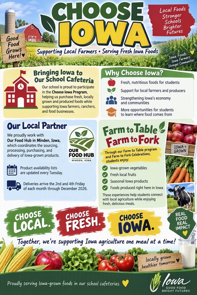 An advertisement poster for Choose Iowa features visuals of a barn, vegetables, and dairy products. Text highlights local farms, farm-to-table programs, and supporting local farmers.