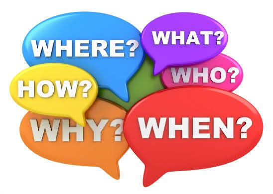 This image displays a collection of colorful speech bubbles featuring the core investigative questions: Who, What, Where, When, Why, and How. These are often referred to as the "Five Ws and an H" and are used for problem-solving, journalism, and information gathering. How can I help you with this framework today? I can help you: • Brainstorm answers for a specific project or story using these prompts. • Build a questionnaire or interview guide around these questions. • Structure an essay or business analysis using this breakdown.