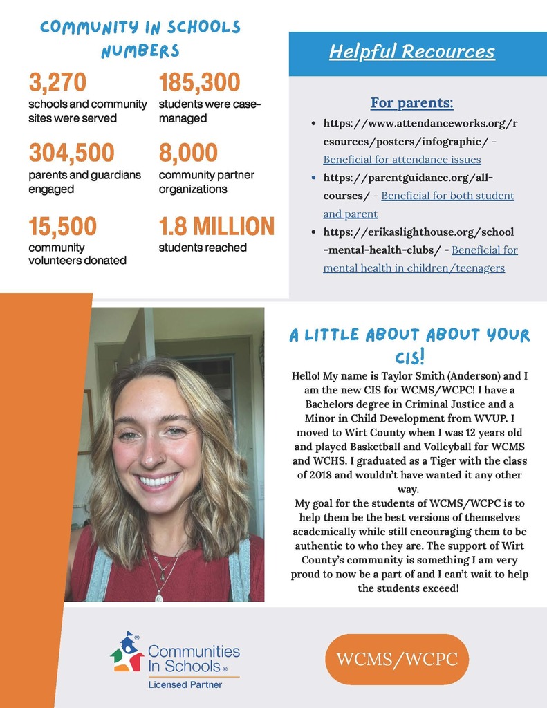 CIS Newsletter